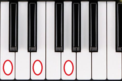 tastiera pianoforte foto-accordo di DO MAGGIORE 1° inversione