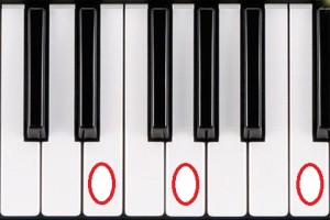 tastiera pianoforte foto-accordo di DO MAGGIORE 2° inversione